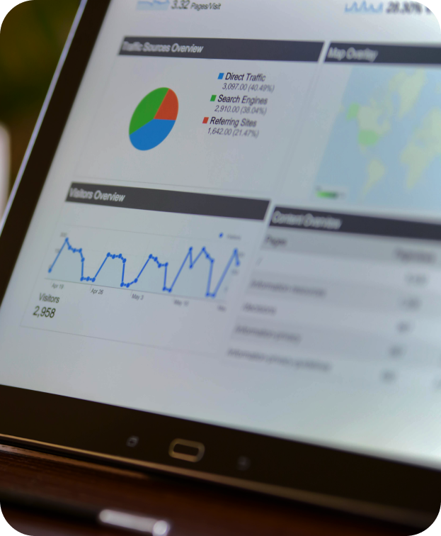 Business Intelligence Dashboard